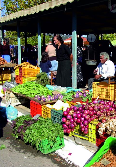 Markets