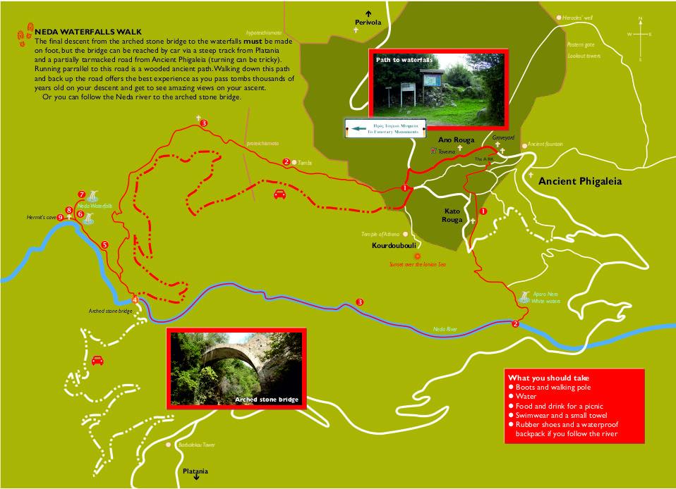 Neda waterfalls walk